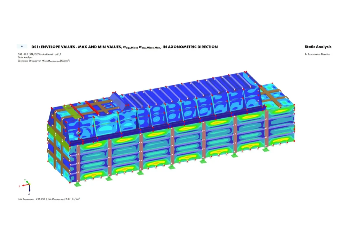 Coal Mill Structure, Blast resistant