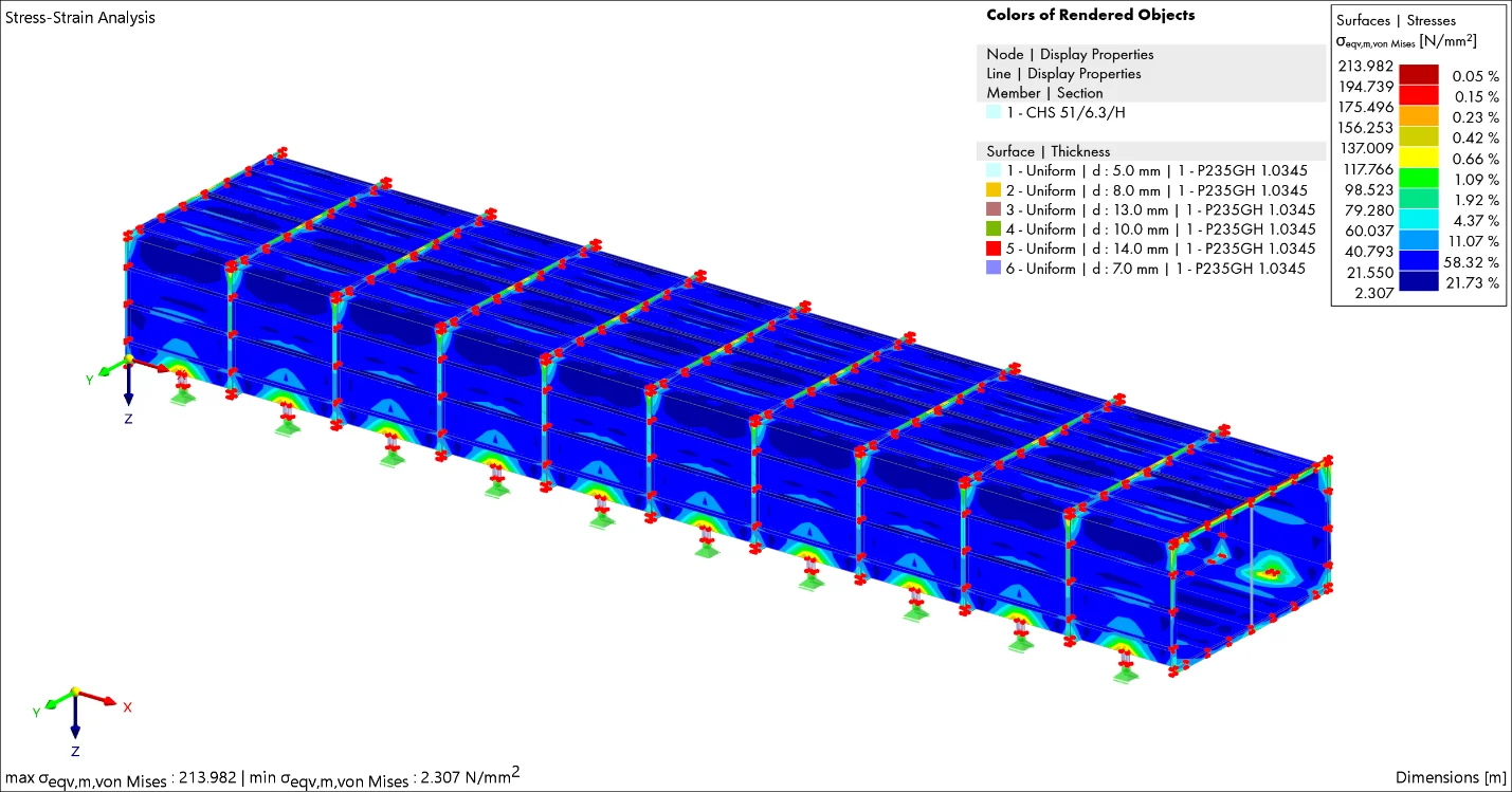 High-Temperature Industrial Gas Duct