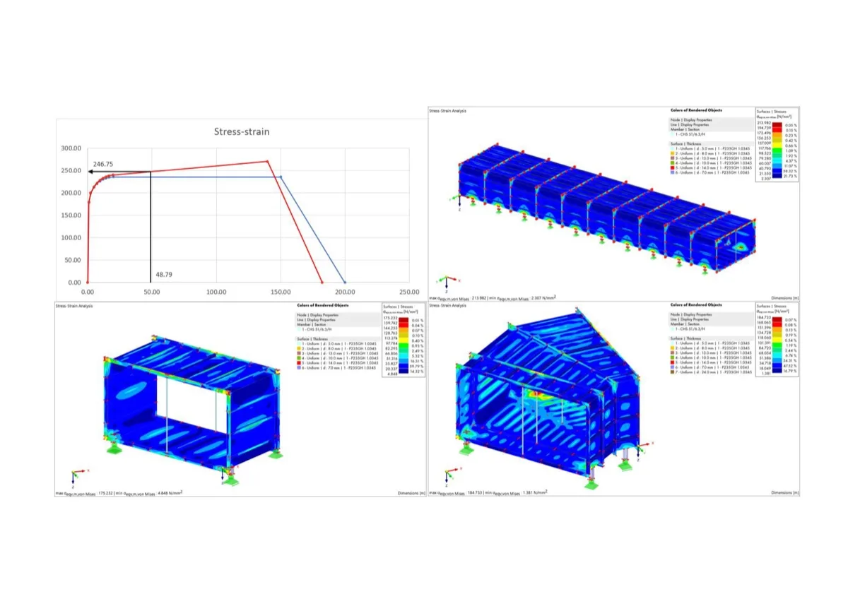 High-Temperature Industrial Gas Duct