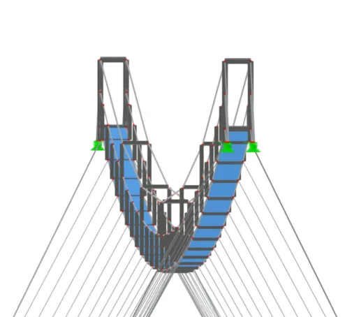 200 m Tibetan Pedestrian Bridge